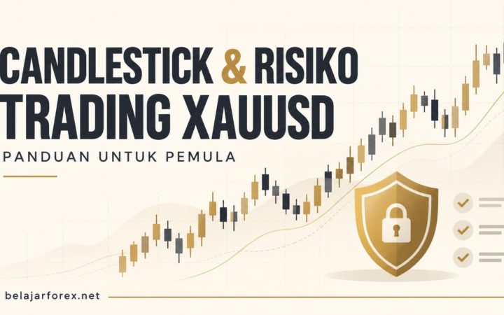 Ilustrasi candlestick XAUUSD dengan ikon perisai dan daftar pemeriksaan untuk pengelolaan risiko trading.