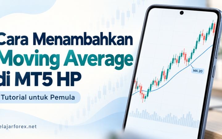 Ilustrasi Moving Average di MT5 HP dengan garis MA 20 pada chart candlestick.