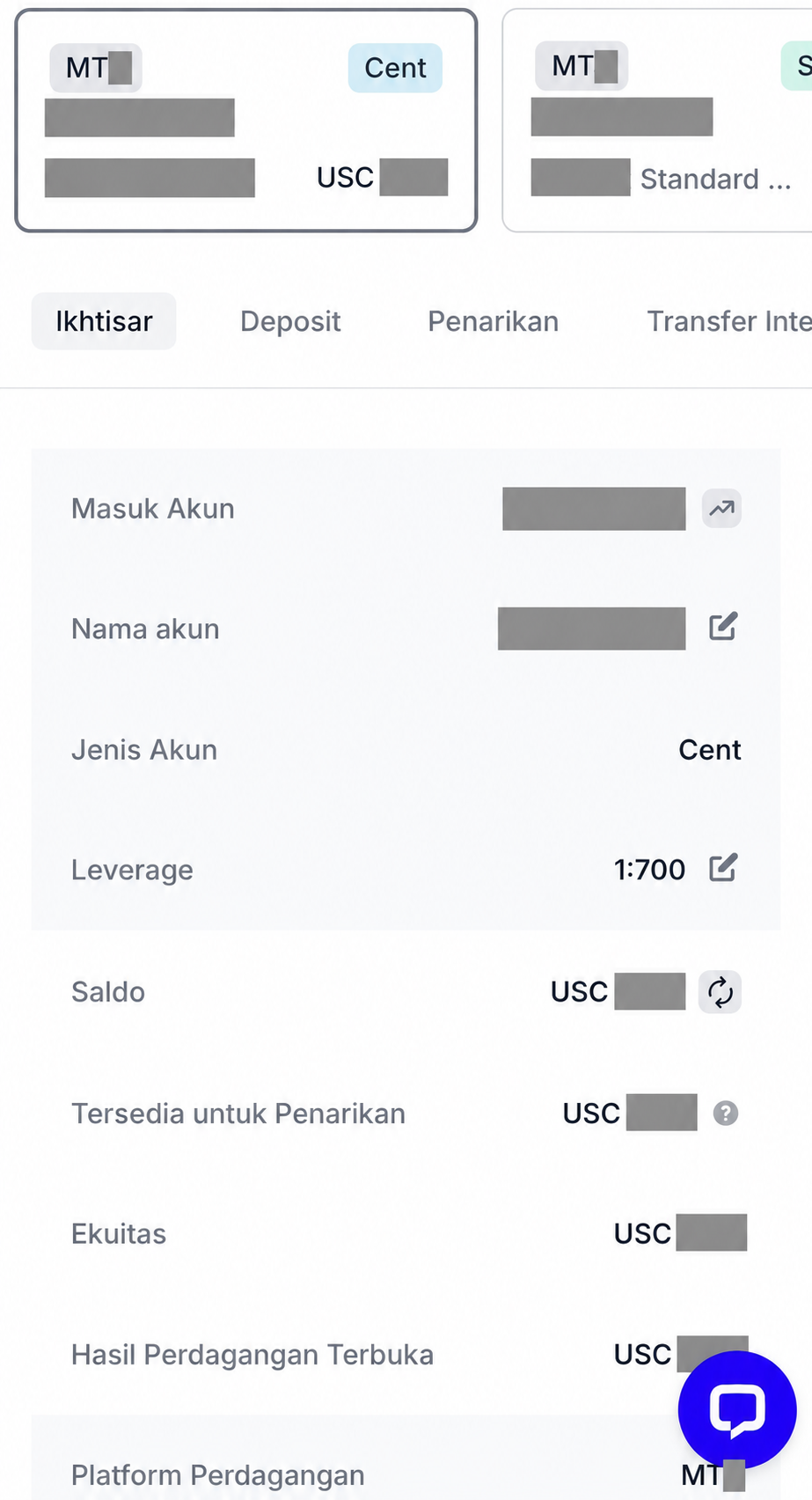 Detail akun Cent Valetax yang menampilkan leverage 1:700 setelah perubahan, dengan informasi akun tersensor.